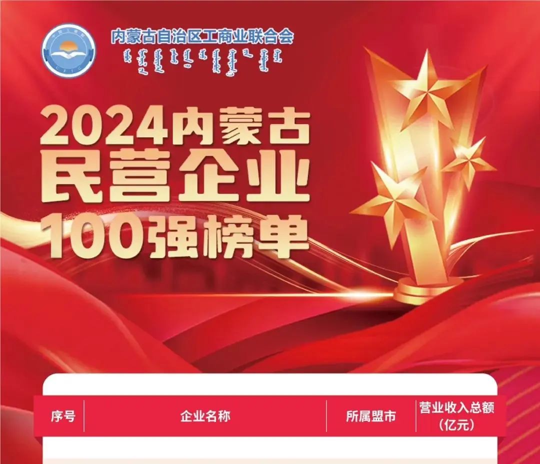 开云网页版登录入口荣获2024内蒙古民营企业100强，位列七十五名
